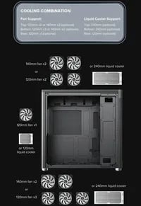 Affordable GAMEMAX MeshBox Mesh Black Case - ATX Mid Tower, Black - Thumbnail 4