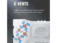 Affordable Cooler Master Hyper 212 EVO V2 Black Cooler - 120mm Fans - Thumbnail 6