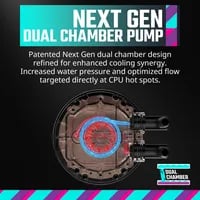 Affordable Cooler Master Masterliquid Atmos White Cooler - AIO Liquid Cooler, 360mm Radiator, White - Thumbnail 5