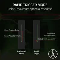 Affordable Razer Huntsman V3 Pro Mini Keyboard - Thumbnail 7