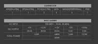Affordable MSI MAG A650BN Black PSU - 650W, 80+ Bronze - Thumbnail 17